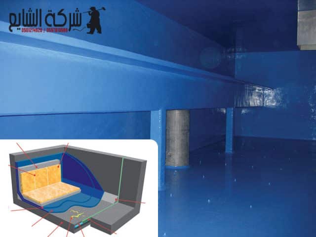 شركة عزل خزانات المياه بالرياض بالدمام جدة بالخرج الخرسانية